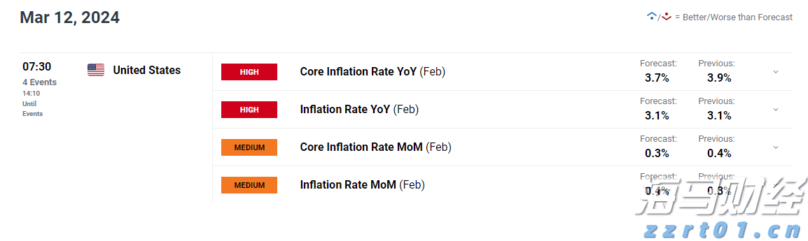我市辖区各江河水位均在警戒水位以下