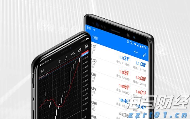 A股市场动态 | A股小幅震荡！券商股异动 军工板块继续强劲表现