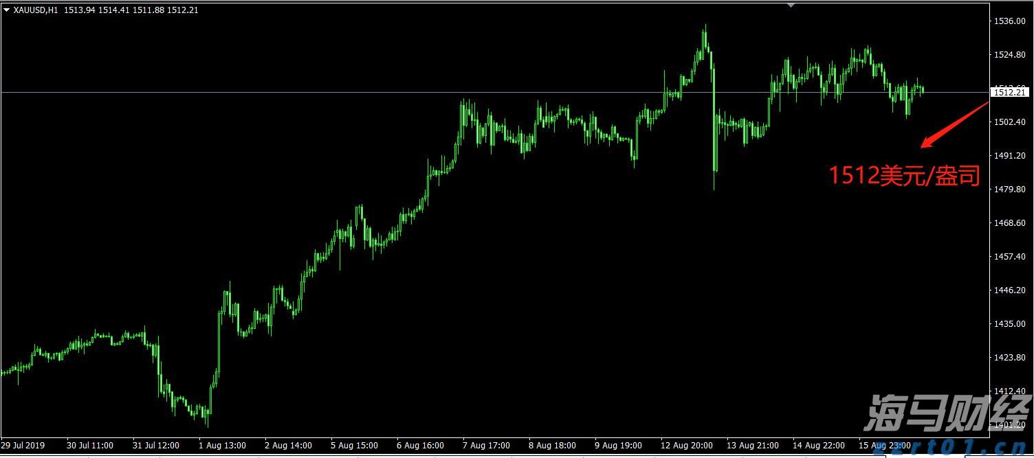 英国石油(BP.US)资产剥离遭遇挑战 嘉实多业务仅获One Rock收购提案