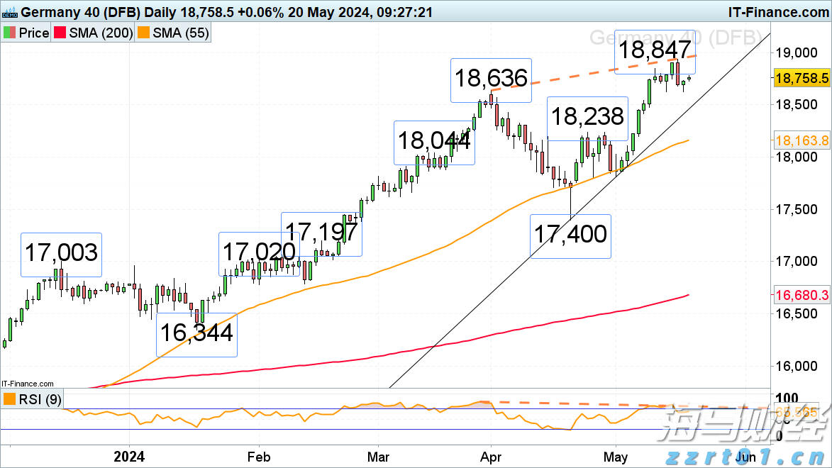 传统文化引领“新国潮”