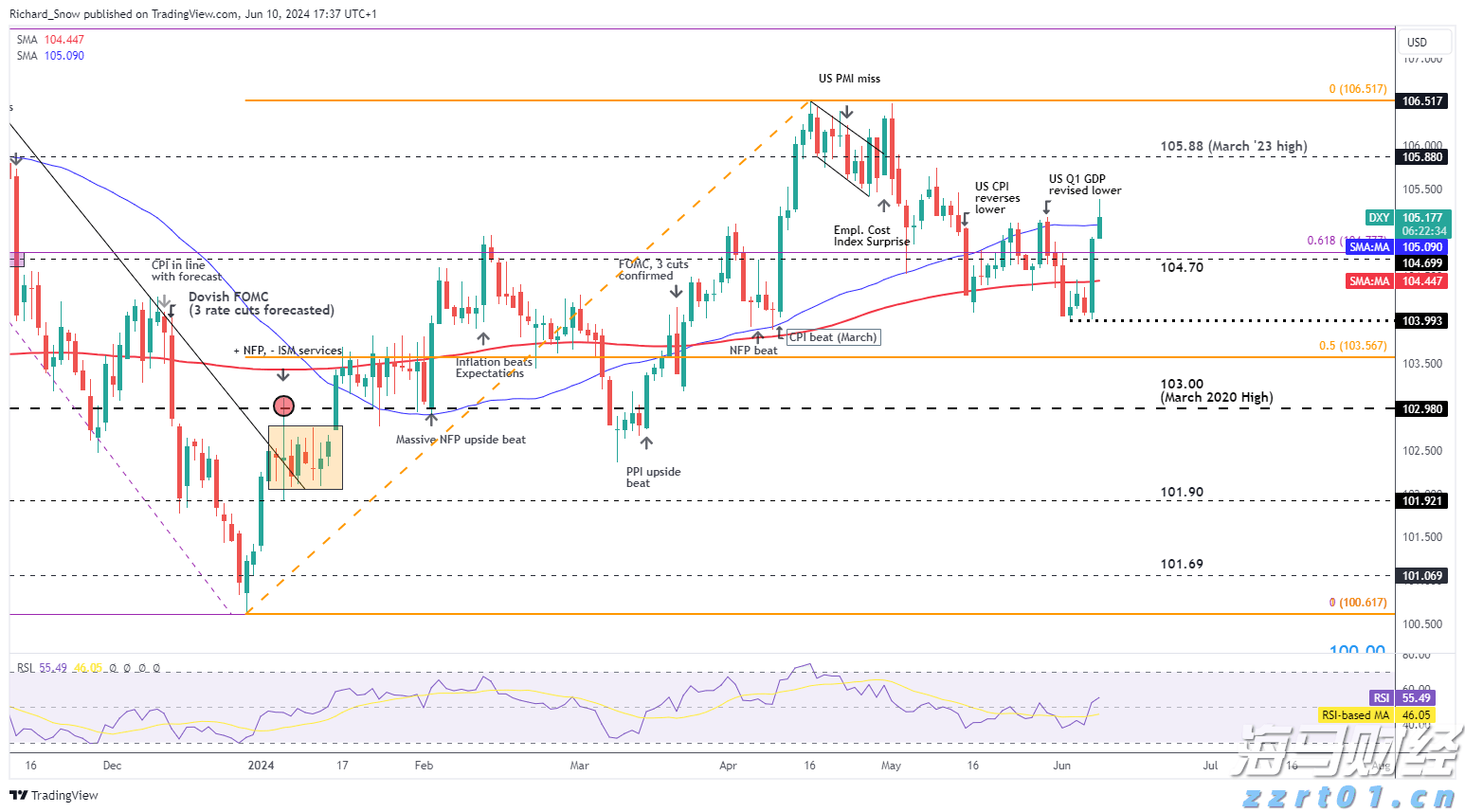 察汗淖尔湿地生态修复绘就生机画卷