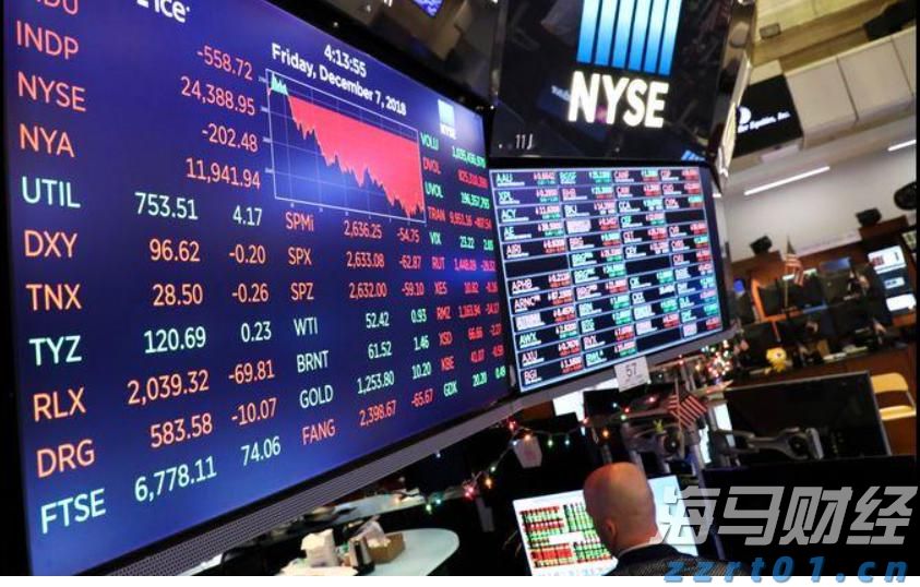 万国邮联：美国暂停小额包裹免税后寄美包裹量骤减