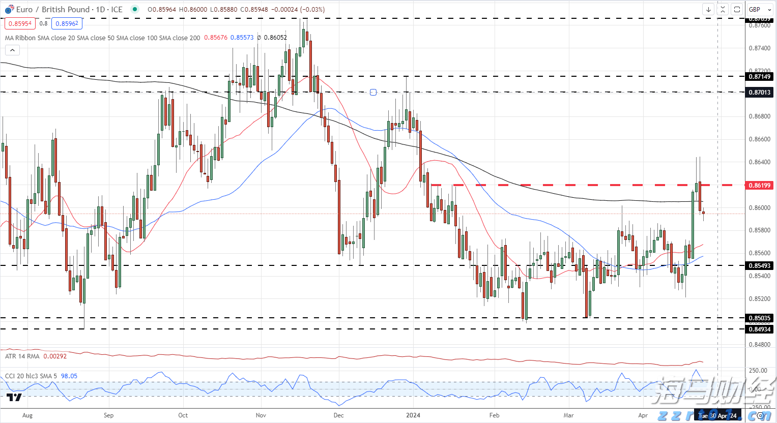 我市全面应用道路运输电子证照