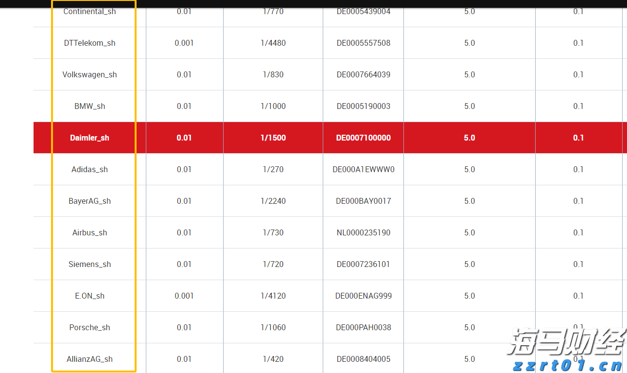 我市积极推进农村产权流转交易服务体系建设