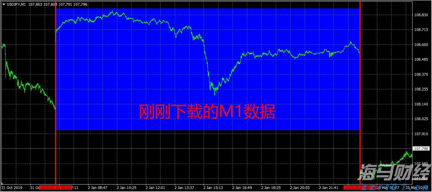 硅业分会:市场情绪积极,单晶硅片价格持续上涨