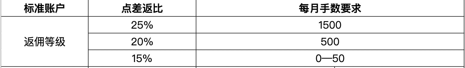 泰康人寿淮南中支快速赔付重疾保险金50万元