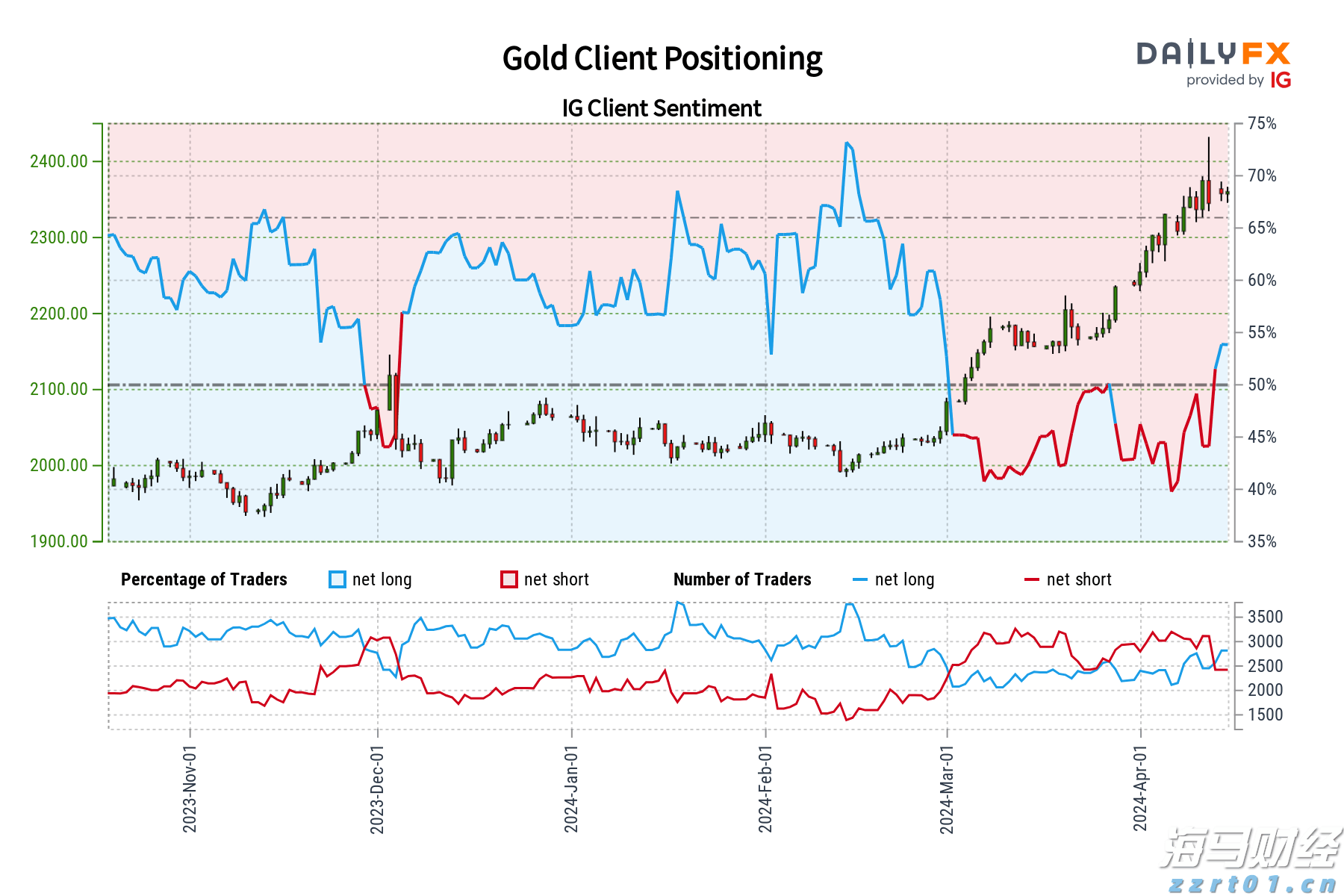 8月19日佛山市新增报告基孔肯雅热确诊病例28例