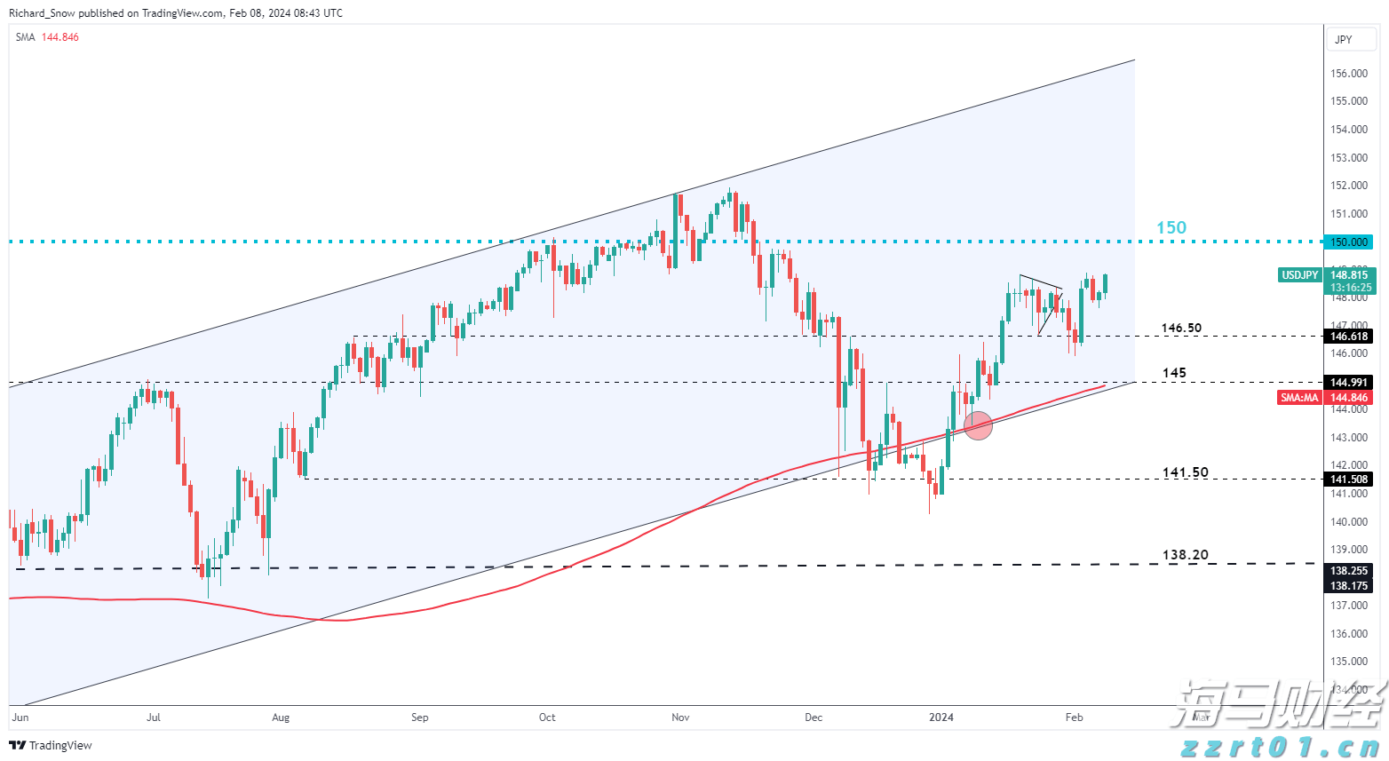 今天我市仍有高温伴雷雨!9日起雷雨较前期明显