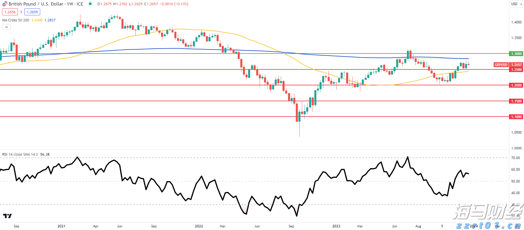 共同守护校园安全!珠海消防发布开学季消防安全指南→