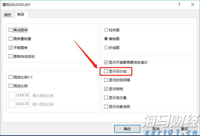 快讯丨市领导到贵港幸福田园项目调研