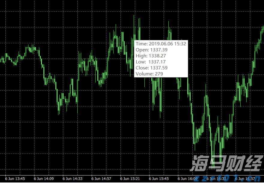 快讯丨市领导到贵港幸福田园项目调研