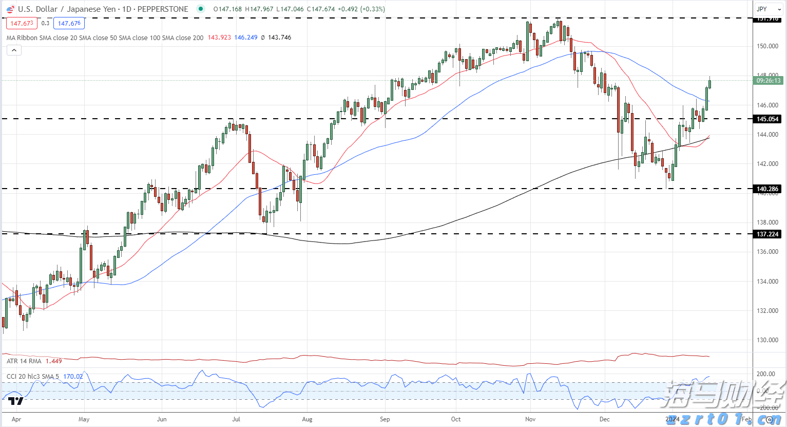强降雨历时长且雨量大,广东水文持续滚动发布预报预警