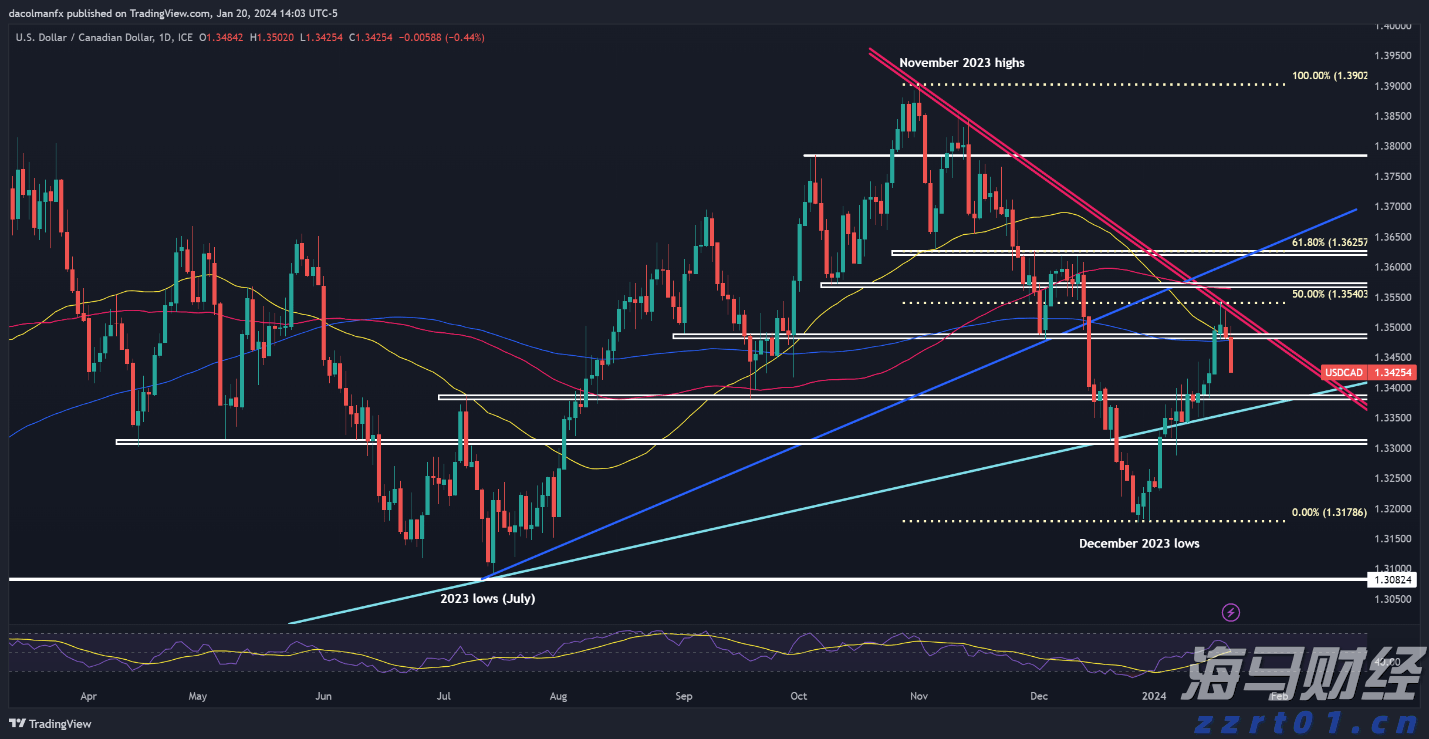 安徽知识产权综合实力排名全国第八