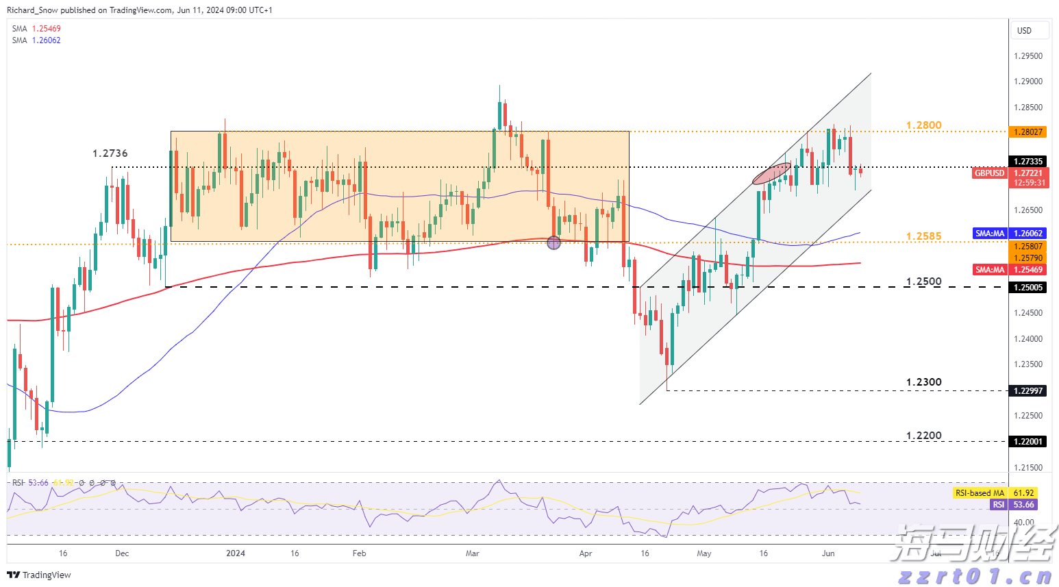 泰康人寿亳州中支高效赔付重疾保险金22万元