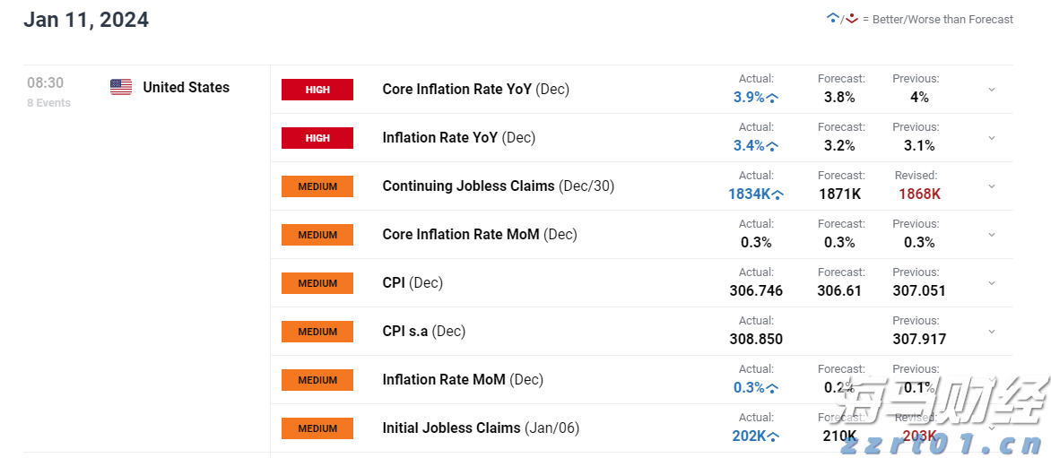 港股开盘 | 恒指低开0.77% 有色板块表现疲弱