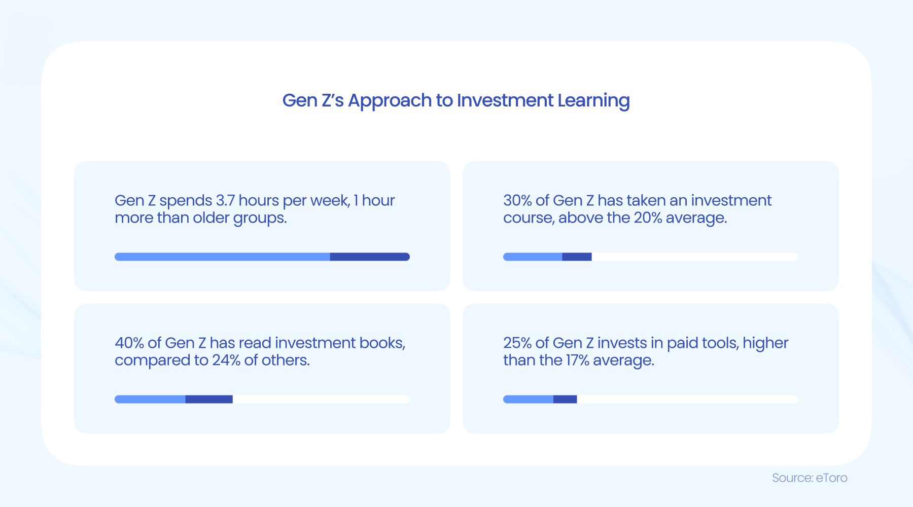 中汽协：2025年7月商用车产销数据分析