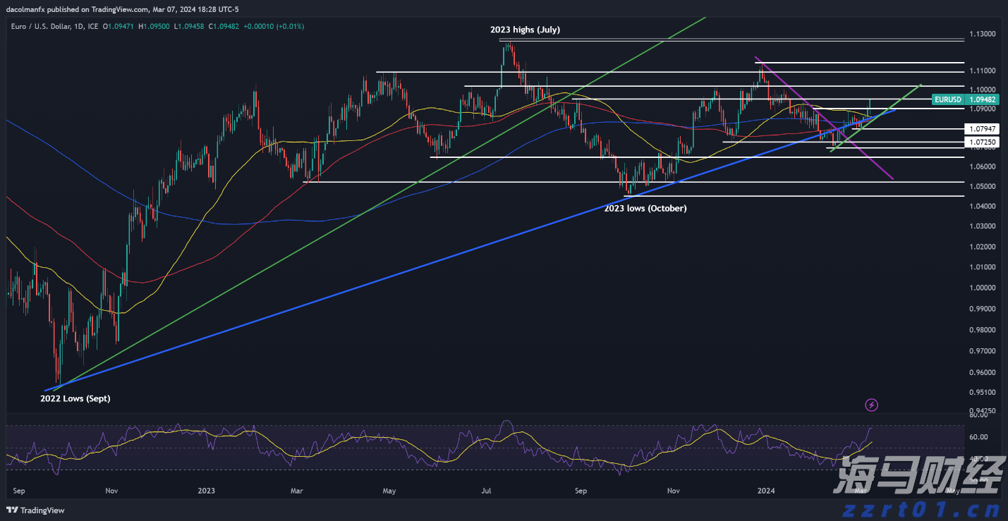 美国电信行业竞争加剧!AT&T(T.US)第二季度财报超预期,移动用户大幅增加