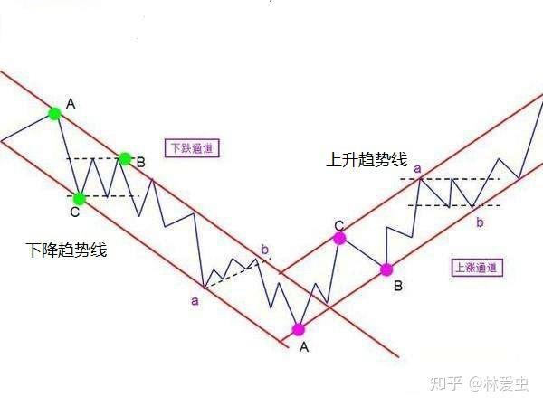 汽车销量疲软，特斯拉(TSLA.US)的未来是否依赖于AI梦？