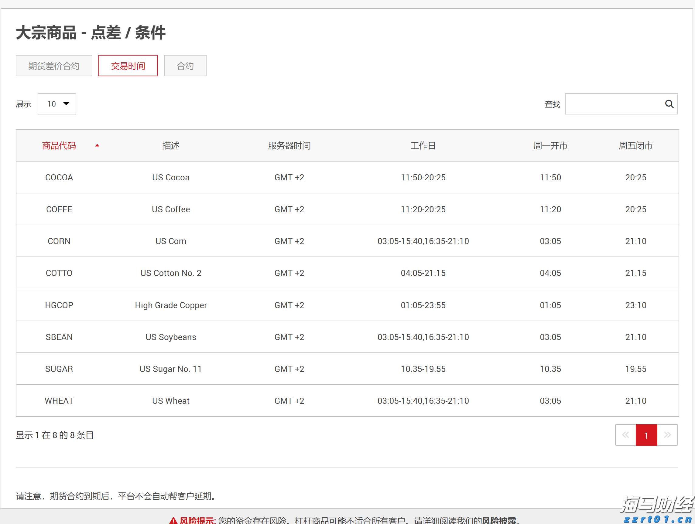 出口民调显示李在明在韩国总统选举中得票率大幅领先