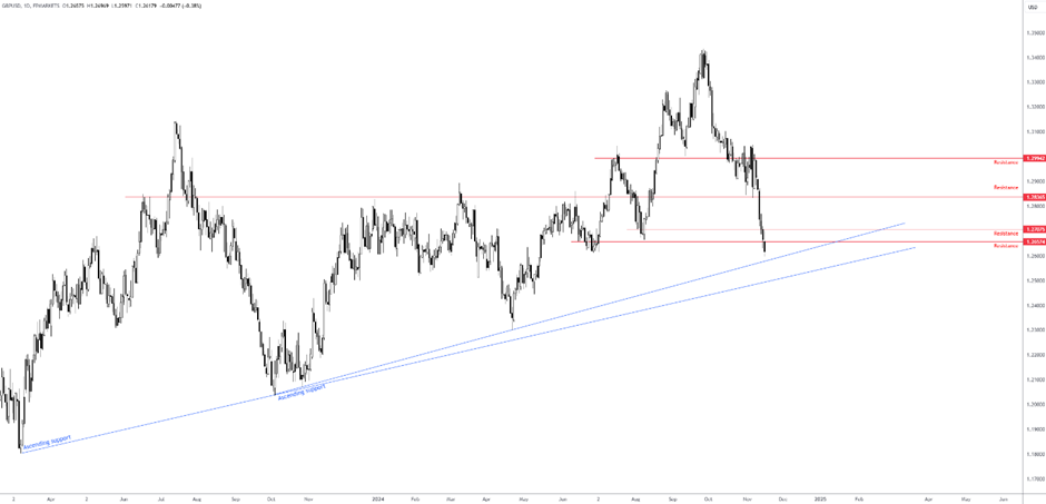 黑龙江省市场监管局深入开展农村假冒伪劣食品整治实地督导