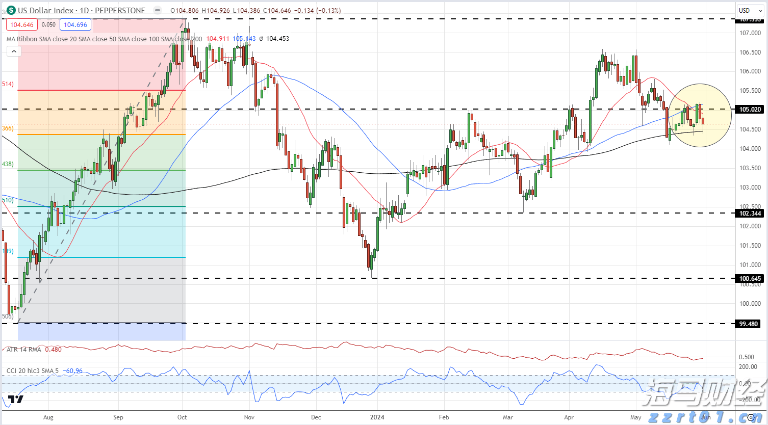 逆境中仍坚持强劲:联想(00992)的反脆弱模型解析