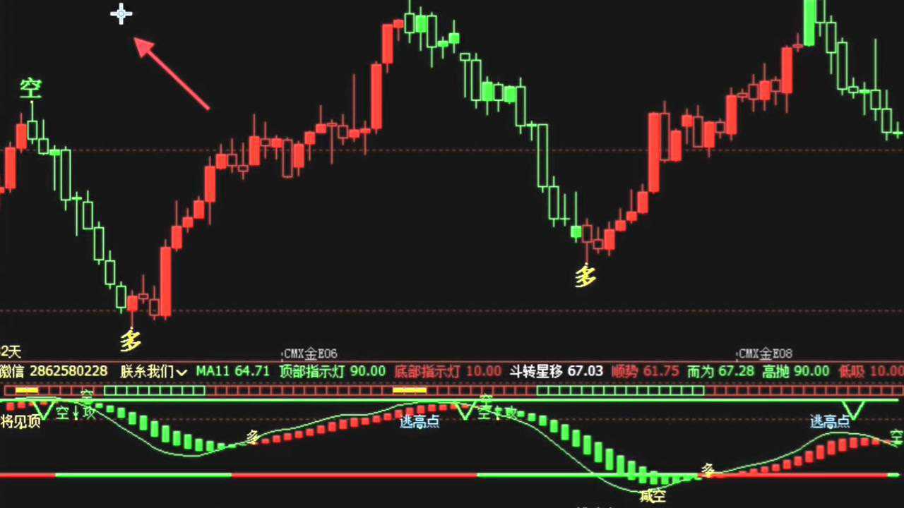 A股开盘速递 | 三大股指表现不一 乳业概念显著上涨