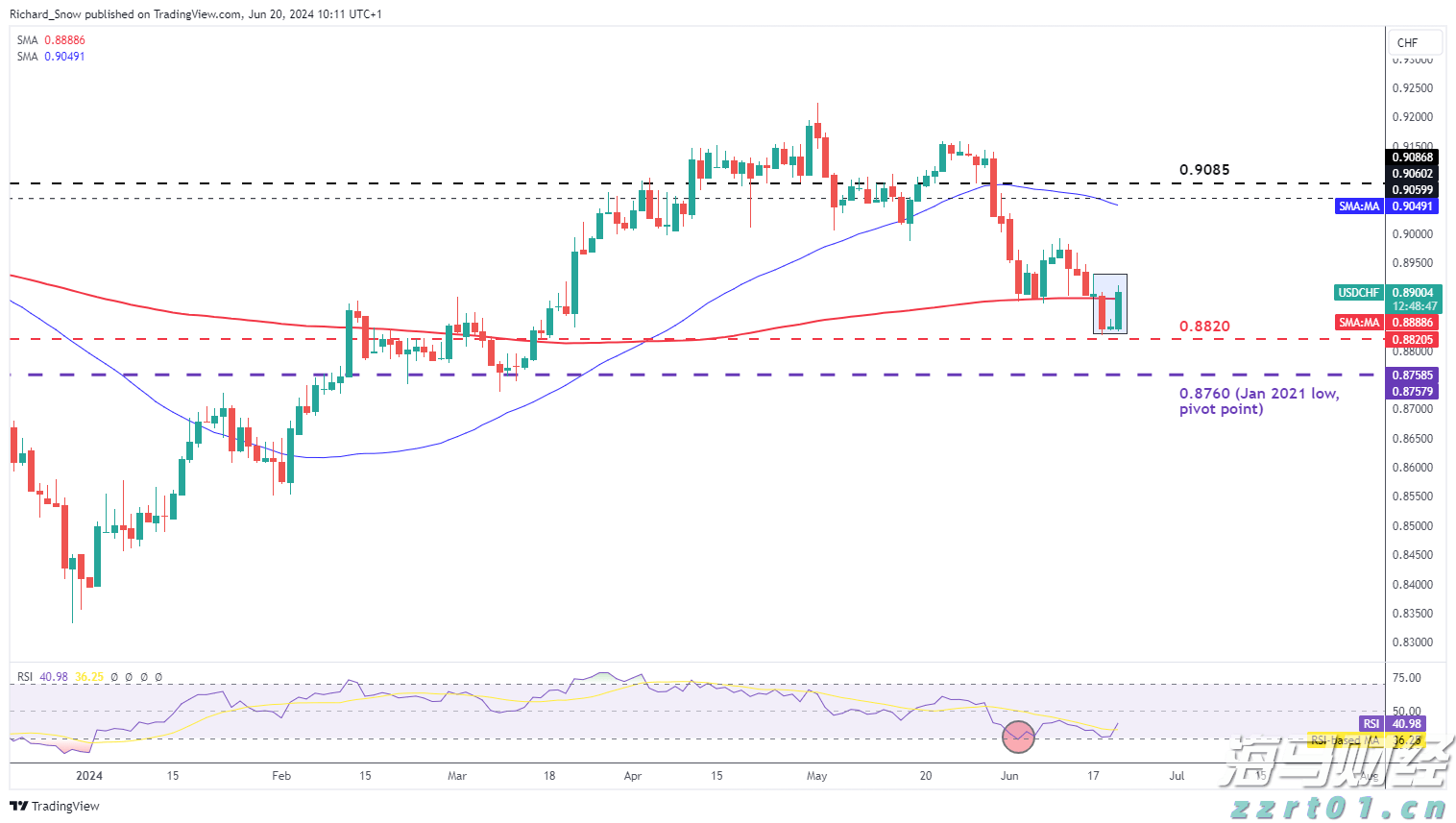 高考成绩600分以上比例较去年提高5%,空军招飞对象进一步向拔尖生源聚焦