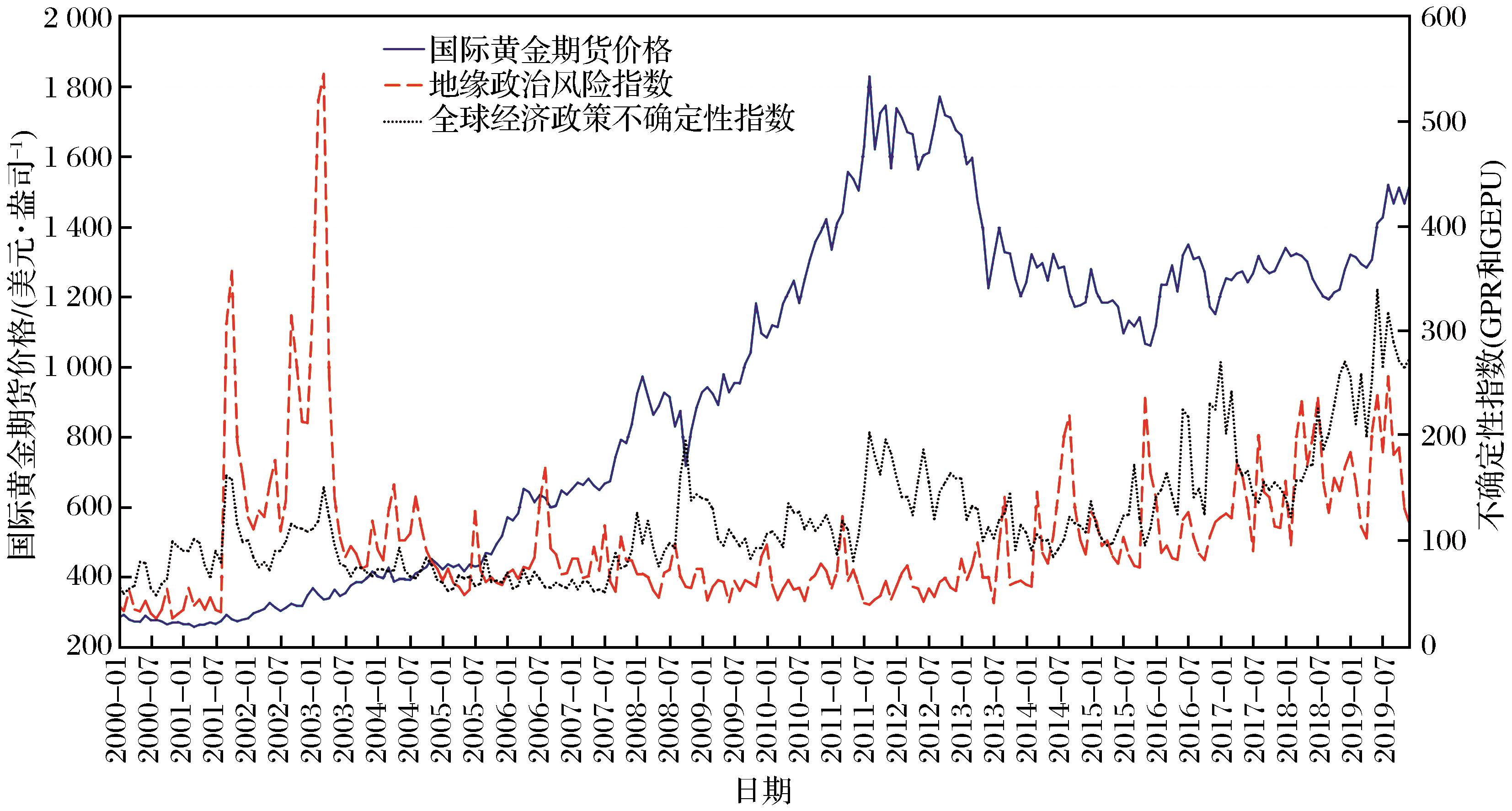 贵州召开药械生产经营企业行政约谈指导会