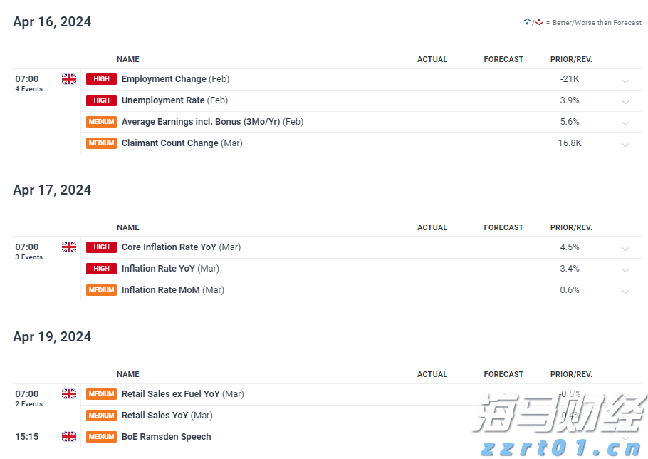 索罗斯Q2持仓:显著增持标普500指数ETF看跌期权 减持阿斯利康(AZN.US)
