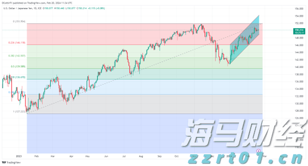 广东海洋大学杨洲:构建“5+1+N”大海洋学科体系,培养现代渔业高水平人才