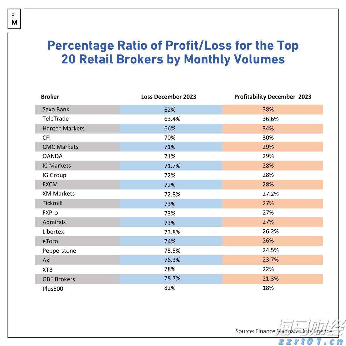 市直属机关后勤服务中心向木兰河社区捐赠办公设备