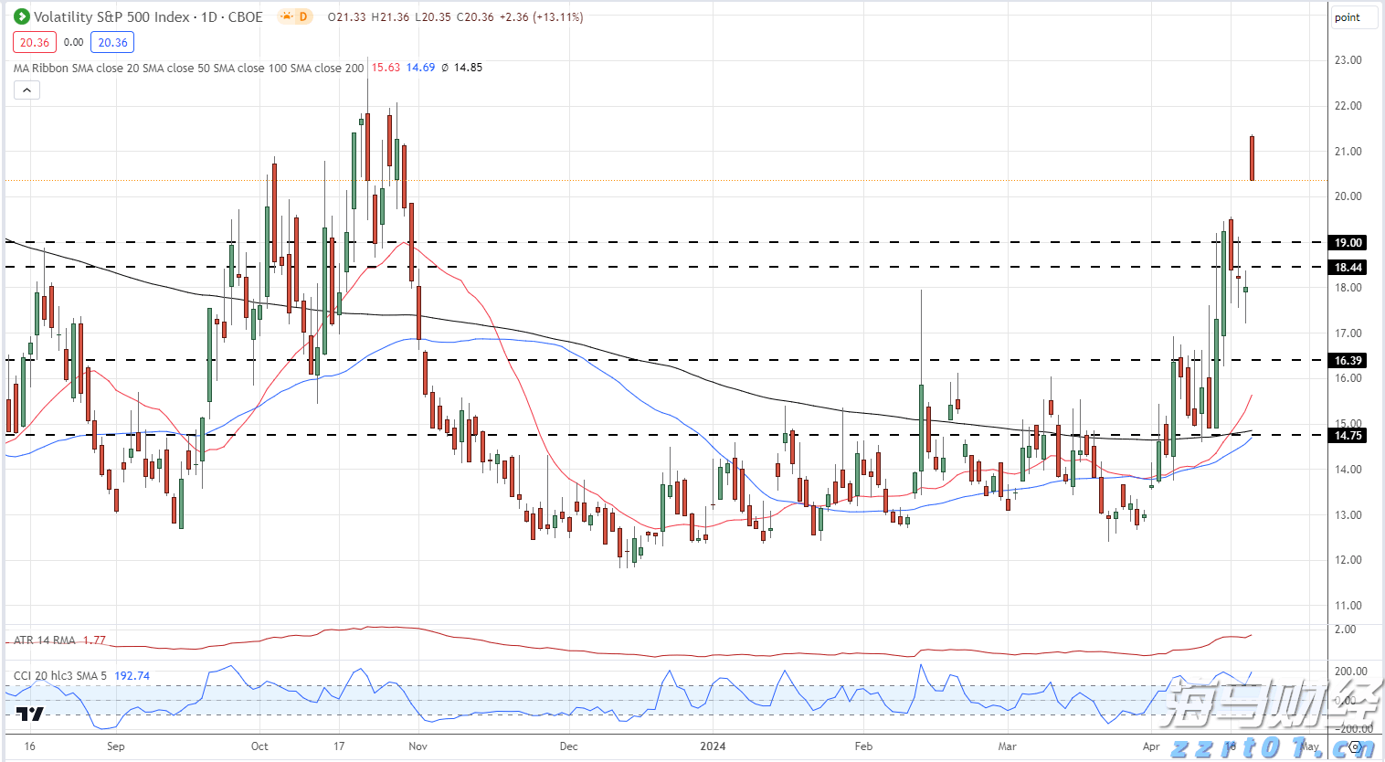 民族团结之花盛开八闽