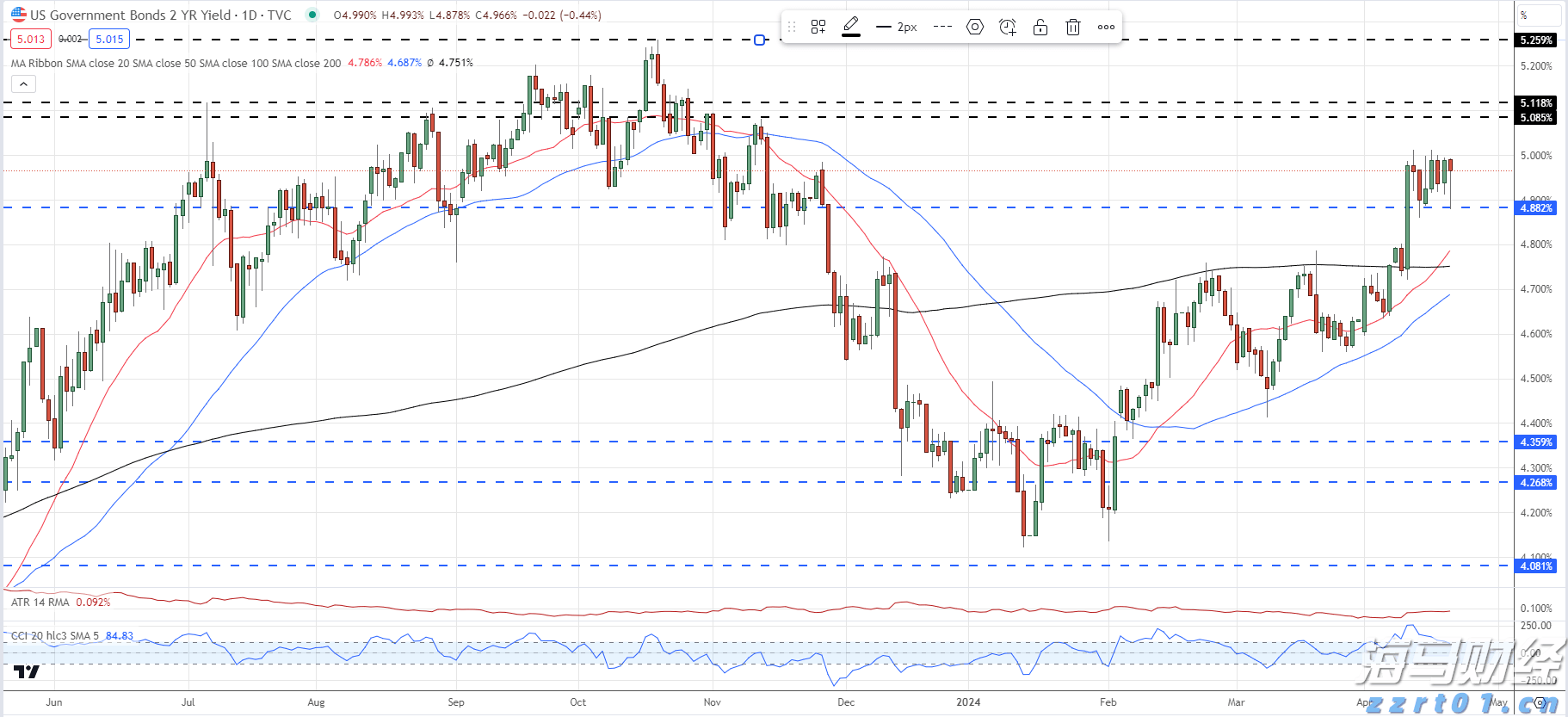 民族团结之花盛开八闽