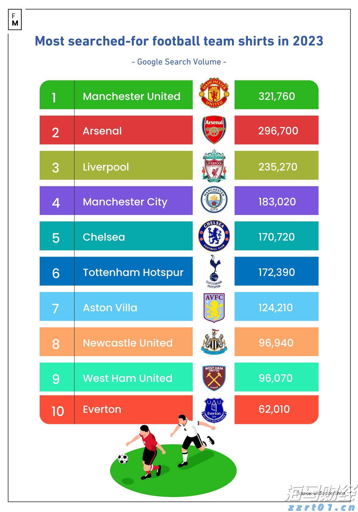 国家邮政局:7月中国快递发展指数为414.3 同比提升5.2%