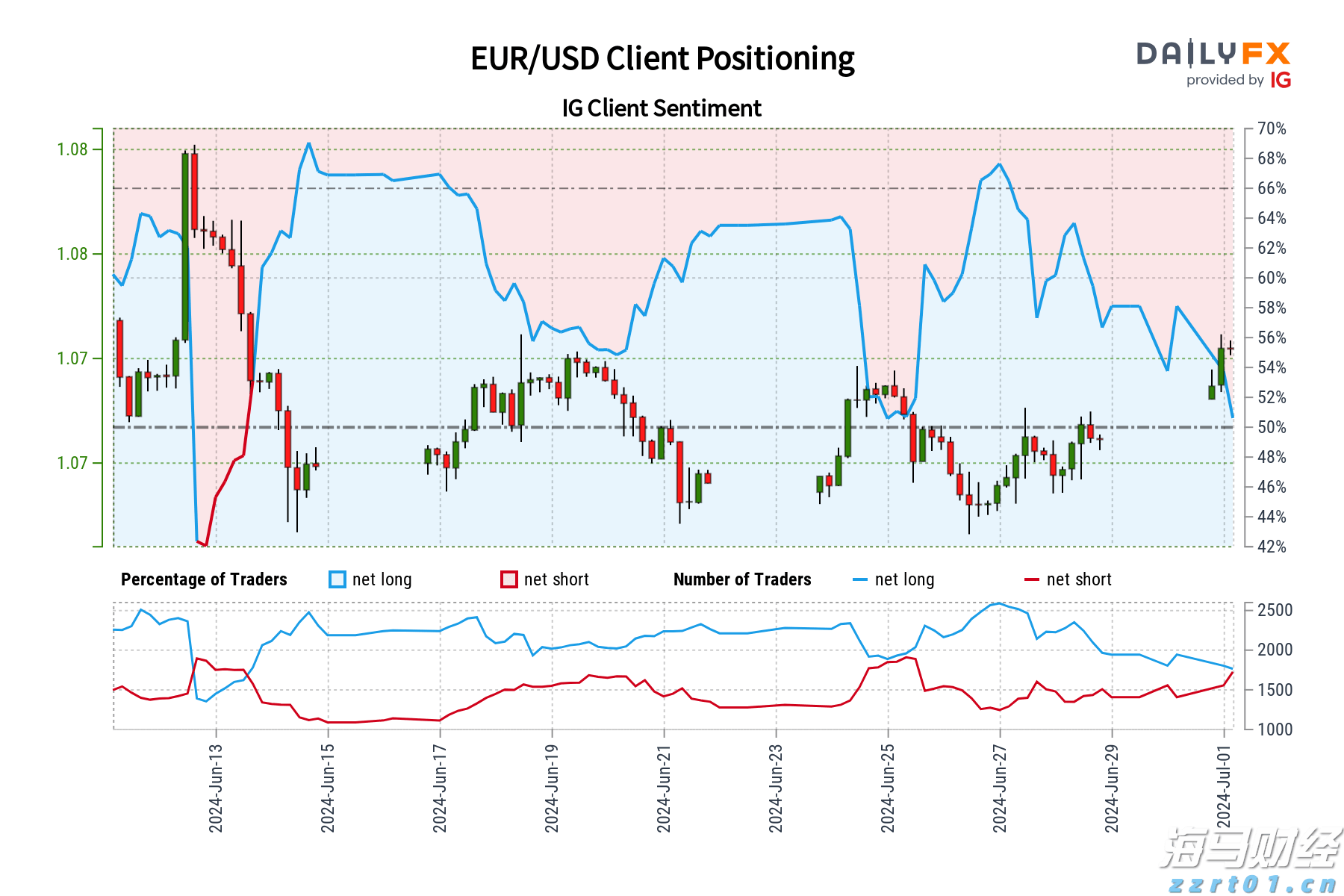 湛江边检站保障40万吨级转子帆加装船安全靠泊