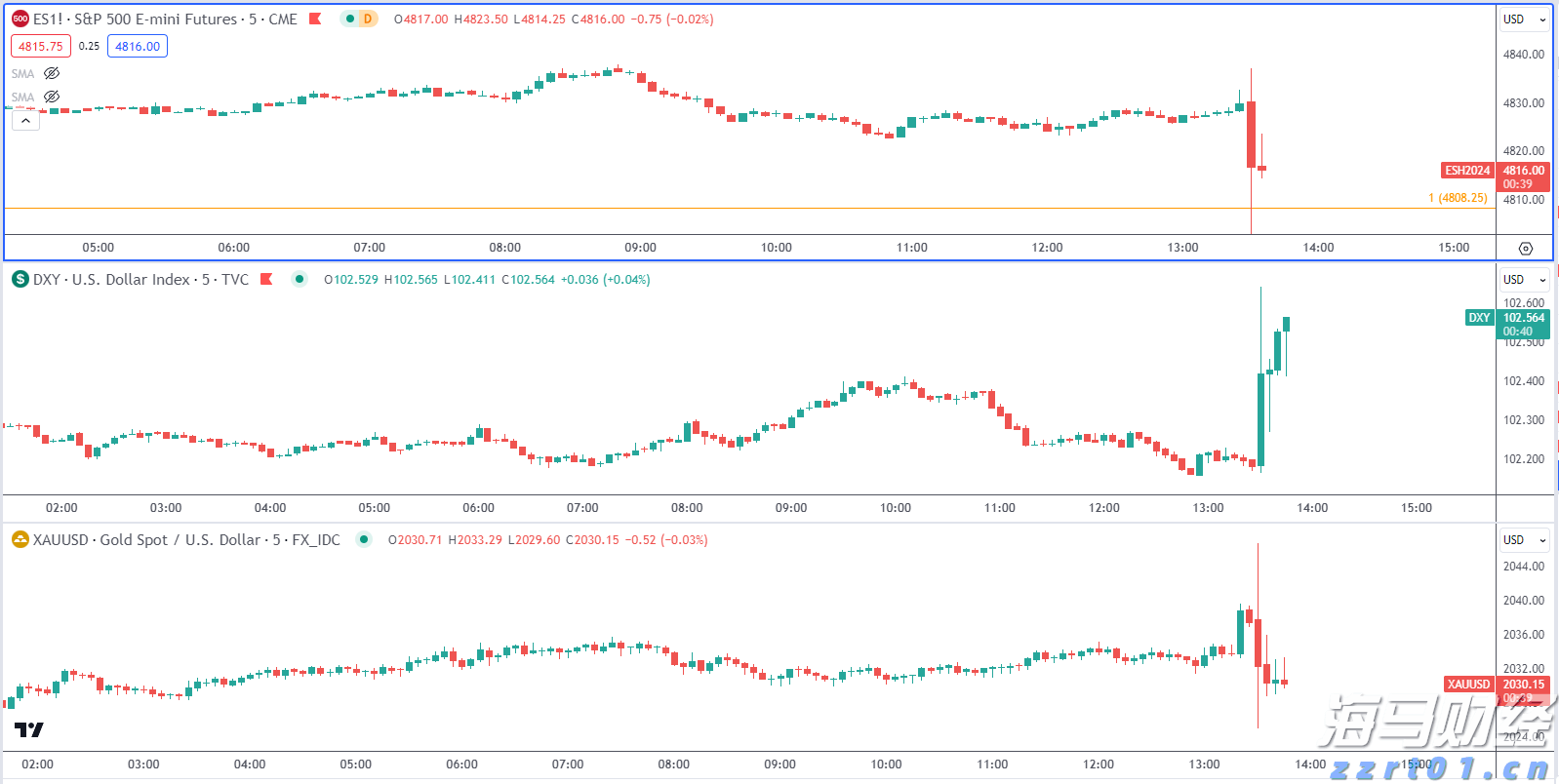 记者手记|美关税政策给土耳其汽车业带来多重风险