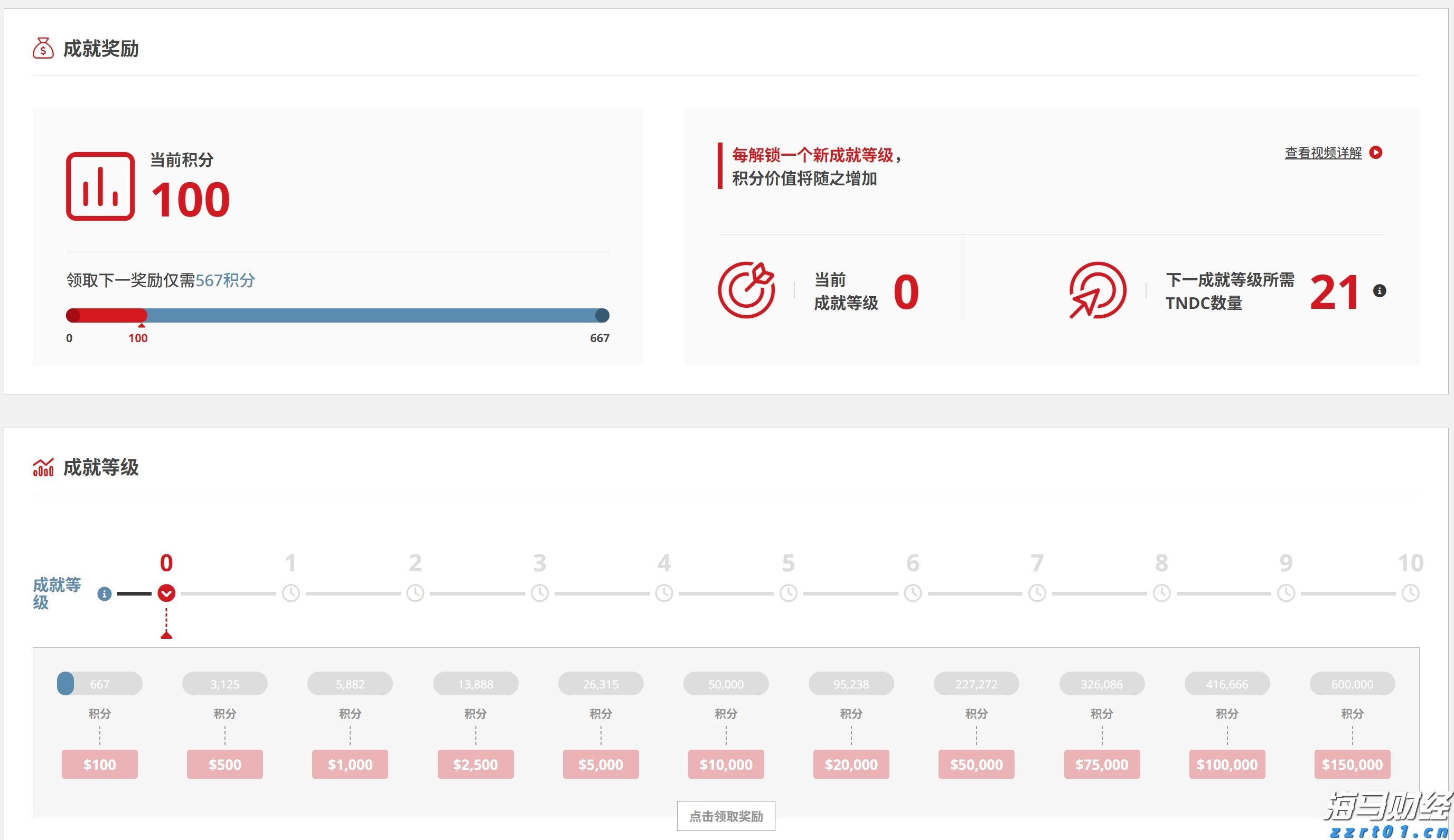 港股概念追踪 | 生猪产业出现积极信号，供给收缩将推动猪价逐步上升（附概念股）