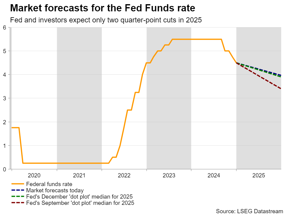 两个月暴涨70%+:小鱼盈通(00139)的资本博弈分析