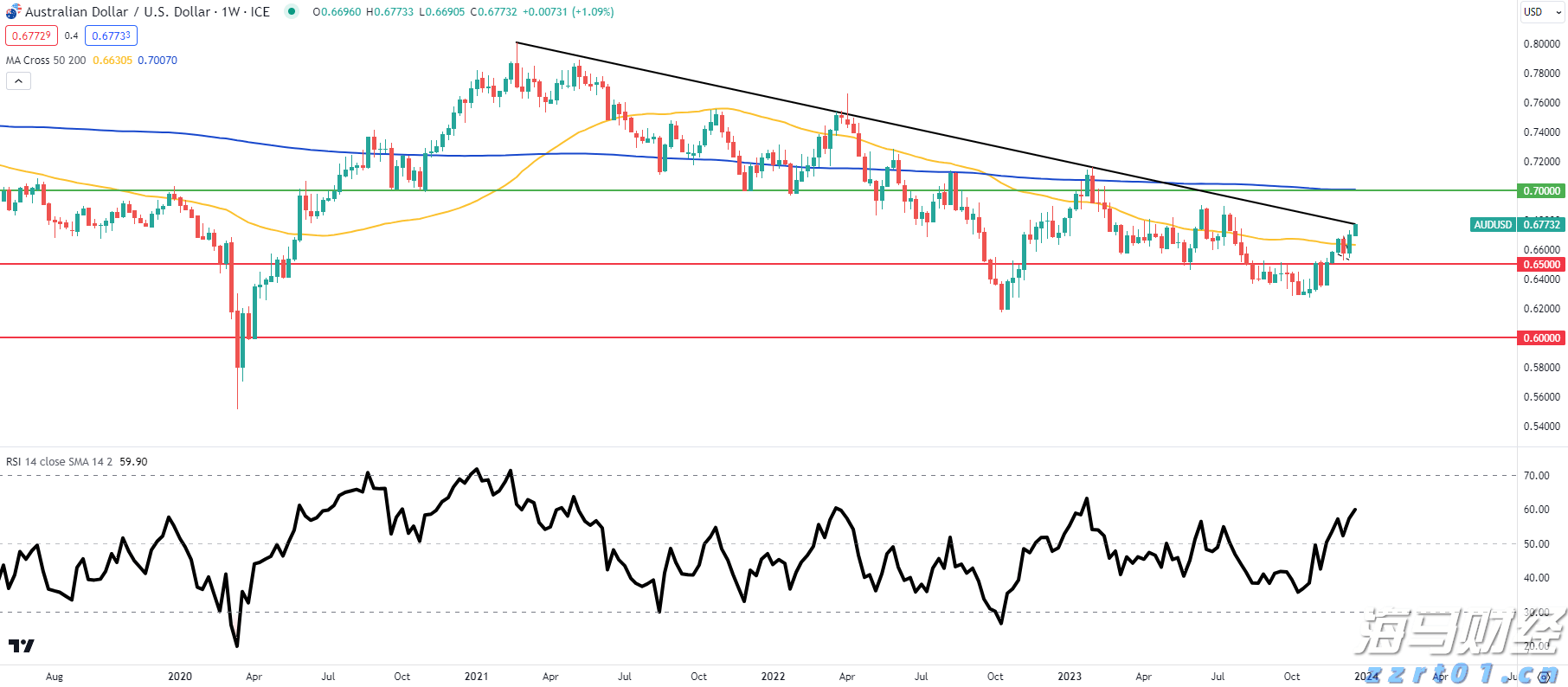 广东水利防汛防台风Ⅳ级应急响应启动
