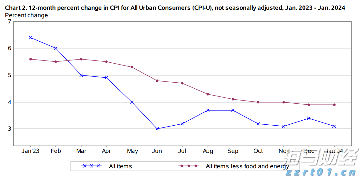 这些航班取消！南航发布出行提醒