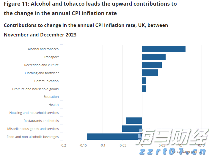 港股开盘 | 恒指高开0.29% 科网股活跃 阿里巴巴(09988)涨超2%
