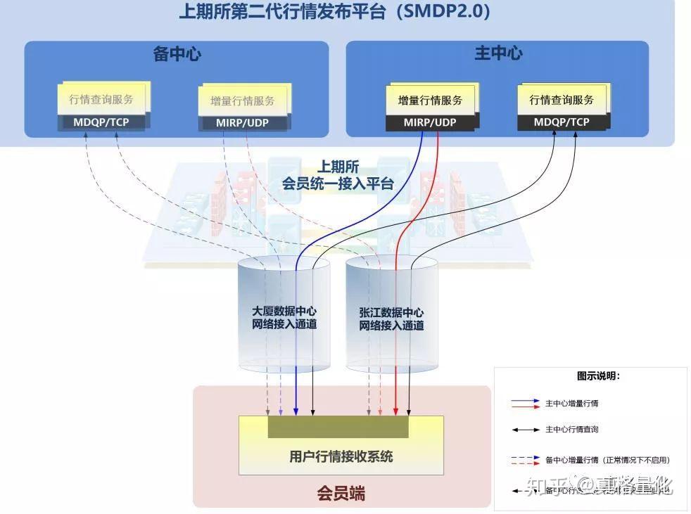 广西西江重工LNG船舶订单实现新突破