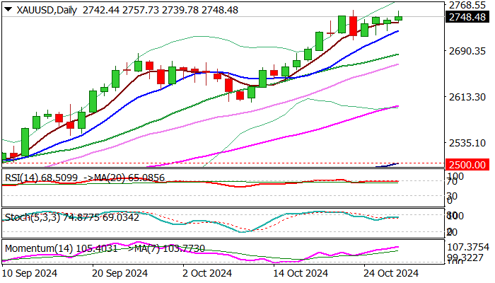 金价猛增超40%!纽曼矿业(NEM.US)第二季度盈利显著高于预期