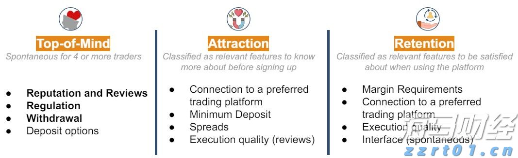 伯克希尔(BRK.A.US)现金储备轻微下降，Q2净利润减半，卡夫亨氏成“雷区”