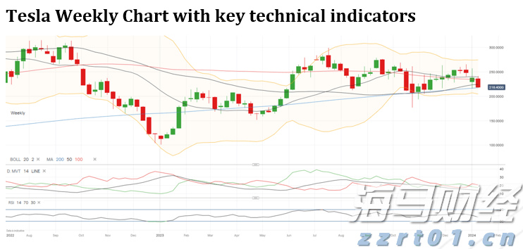 梅州防汛应急响应提升为III级