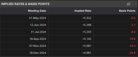 平南县放生23尾国家二级保护动物斑鳠
