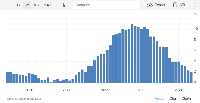 心脏成像软件公司Heartflow(HTFL.US)计划IPO,定价区间为15至17美元/股,目标筹资2亿美元