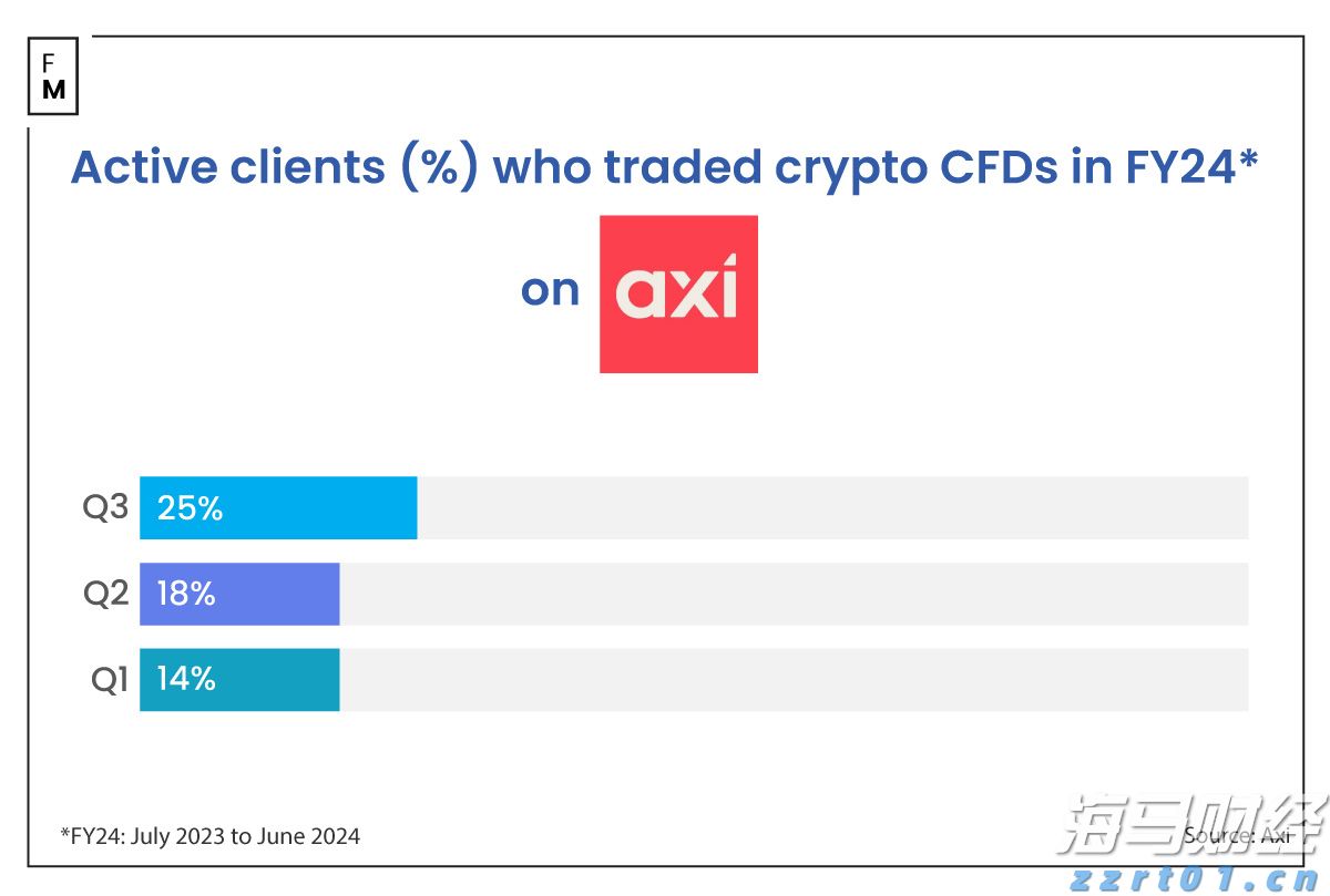 张家口市新的社会阶层人士联谊会成立