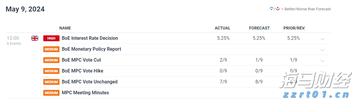 （国际观察）美国2024：货币政策映射经济走势“红绿”