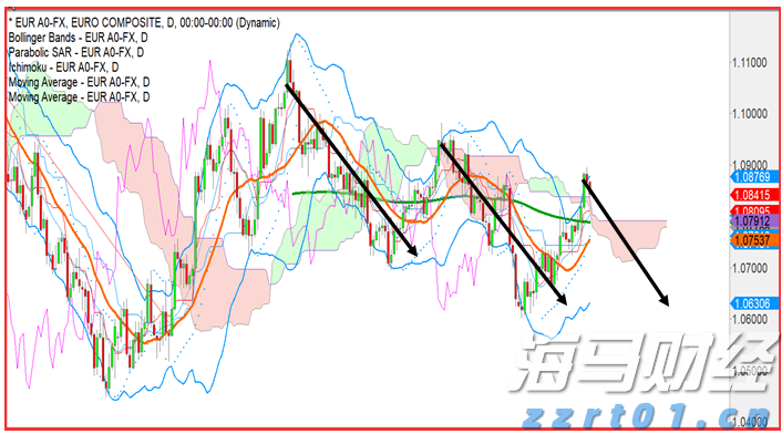 最高资助200万！深圳市推出人工智能语料券专项资助
